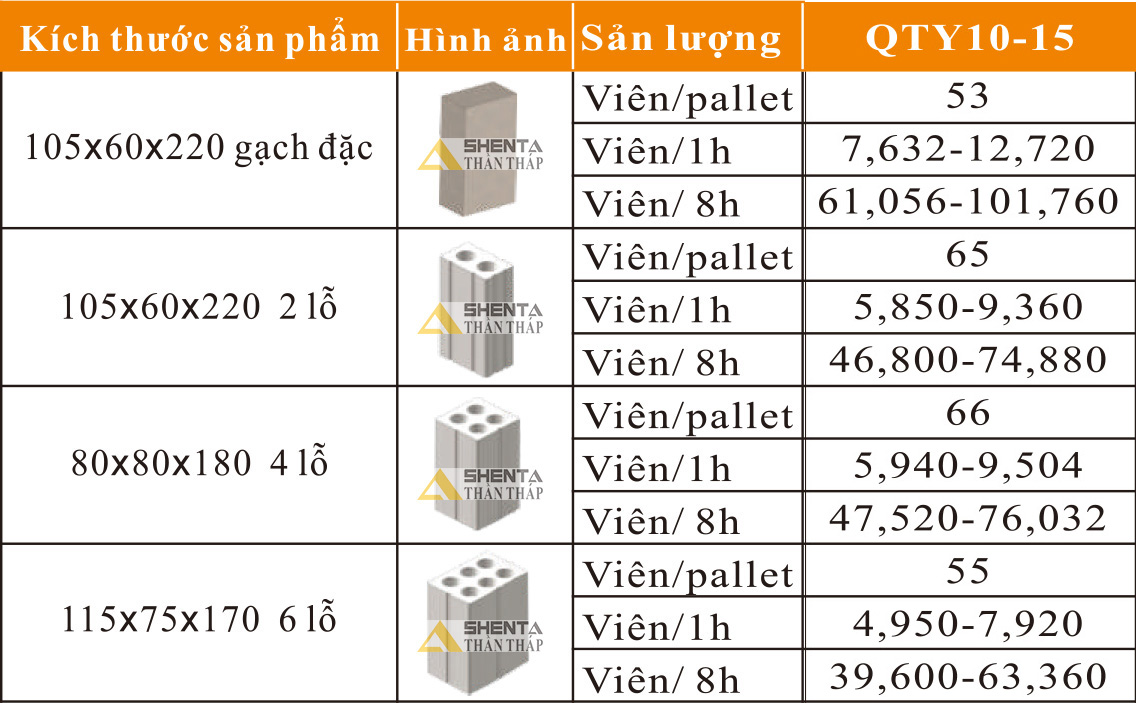 制磚機,神塔機械,神塔磚機,磚機,廣西磚機,神塔