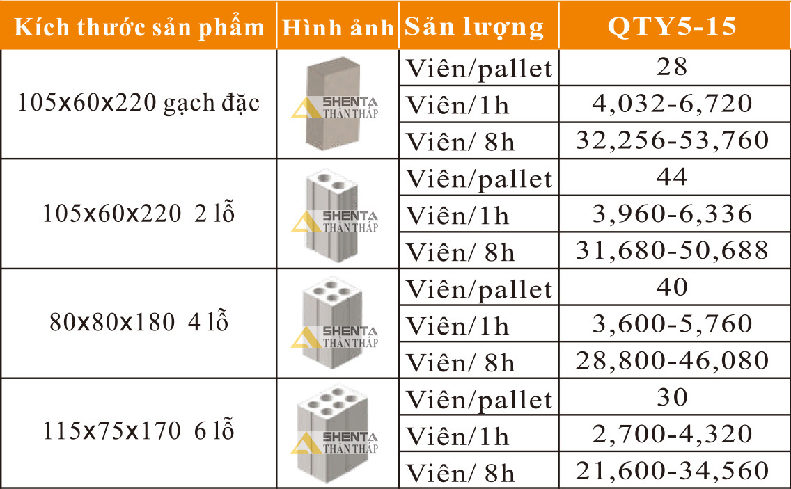 制磚機,神塔機械,神塔磚機,磚機,廣西磚機,神塔